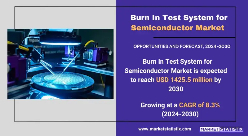 Semiconductor testing, quality control, reliability, manufacturing, electronic devices, burn-in, stress testing