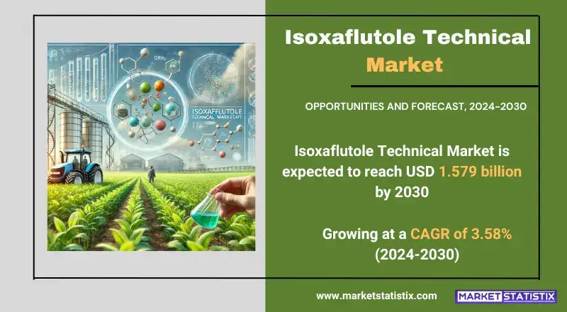Isoxaflutole Technical Market Analysis and Trends in Herbicide Solutions