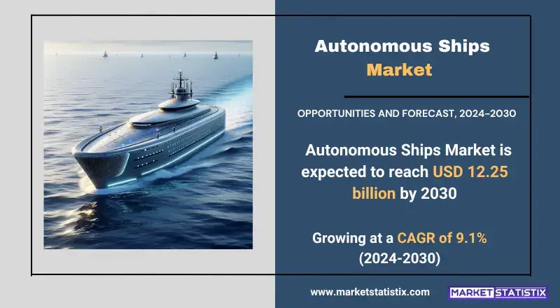 Market Overview of Autonomous Ships: Trends and Regional Dominance