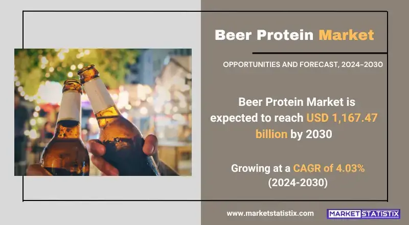 Beer protein drink with high protein content, catering to health-conscious consumers