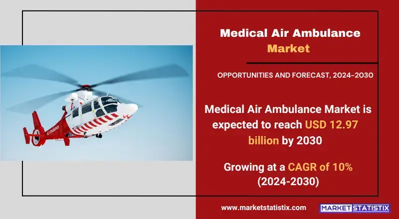 Medical Air Ambulance Market: Fast, life-saving air transport for emergencies