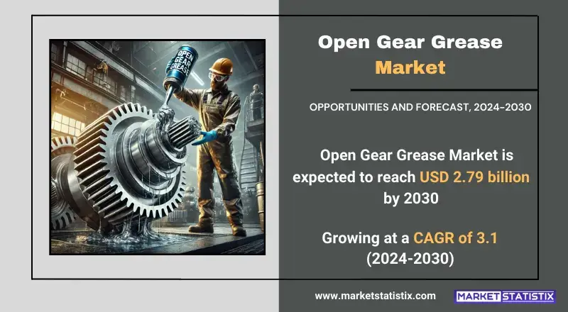 Open Gear Grease Market insights on growth, trends, and future projections
