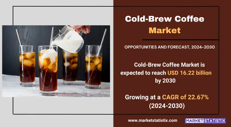 Cold-brew coffee served in a glass with ice, showcasing refreshing beverage