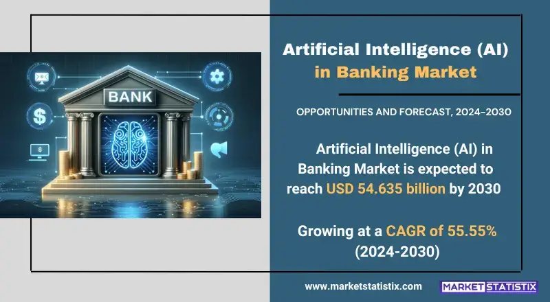 Artificial Intelligence (AI) in Banking Market trends, growth analysis, and key developments