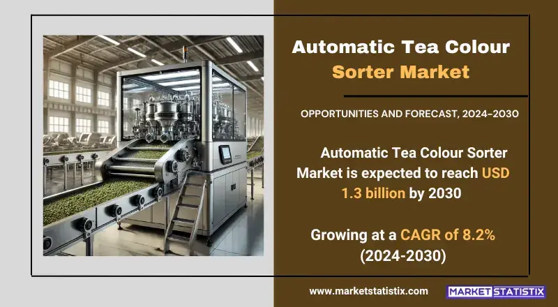 Automatic Tea Colour Sorter Market trends, growth analysis, and key developments