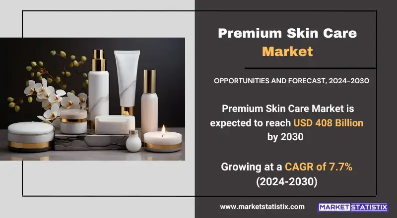 Premium Skin Care Products on Display for Luxury Skincare Solutions