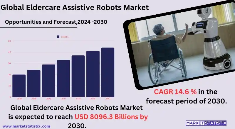 Image of an eldercare assistive robot helping an elderly person walk