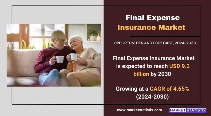Final expense insurance market research examining trends, growth, and demand