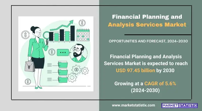Financial Planning and Analysis Services Market trends, growth analysis, and key developments
