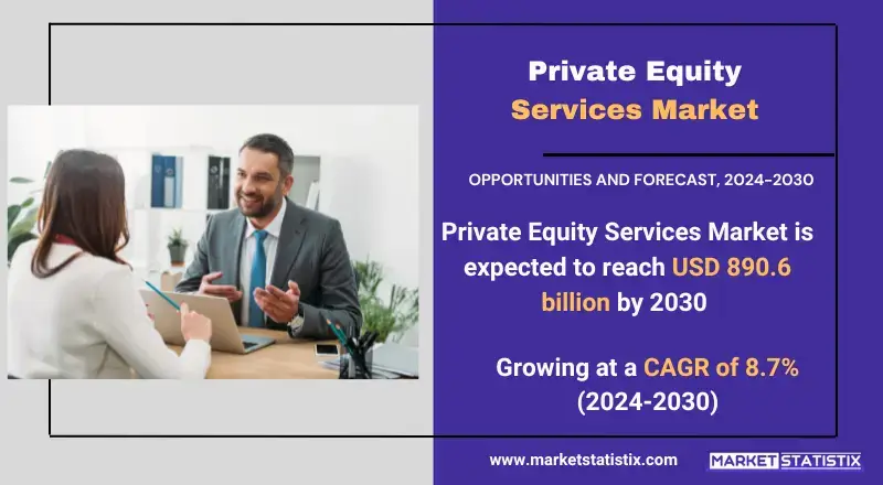 Growth factors and consumer preferences in the Private Equity Services Market