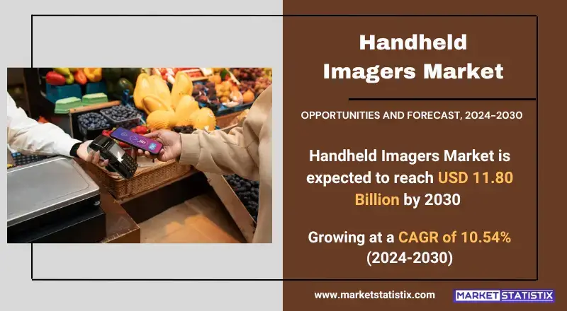 Handheld Imagers Market insights on growth, trends, and future projections