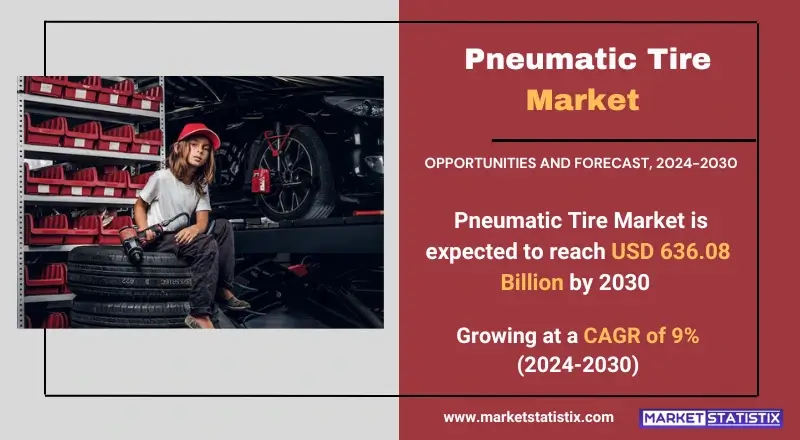 Overview of the Pneumatic Tire Market, showcasing trends, types, and applications in the industry