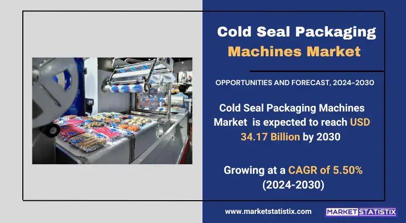 Cold Seal Packaging Machines Market Overview: Trends, Growth, and Insights