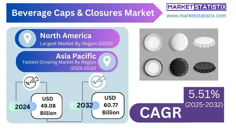 High-performance beverage caps designed for enhanced sealing and durability in various liquid packaging.