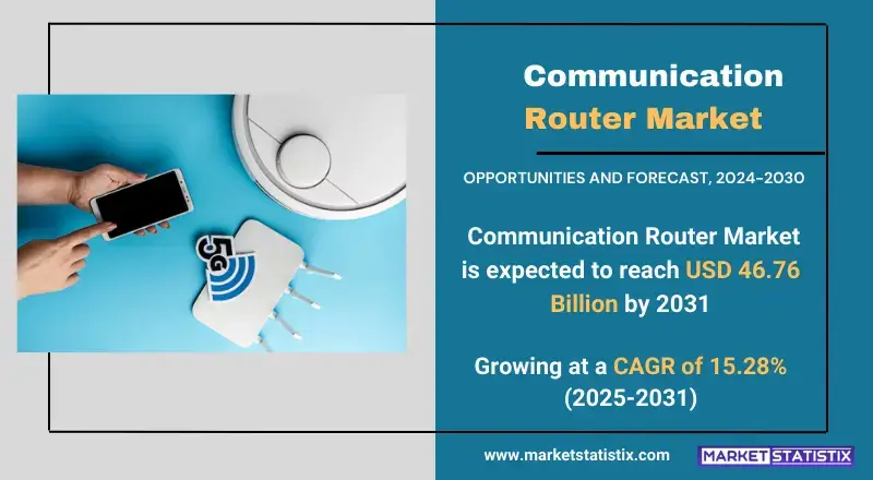 Communication Router Market, highlighting types, applications, and technological trends