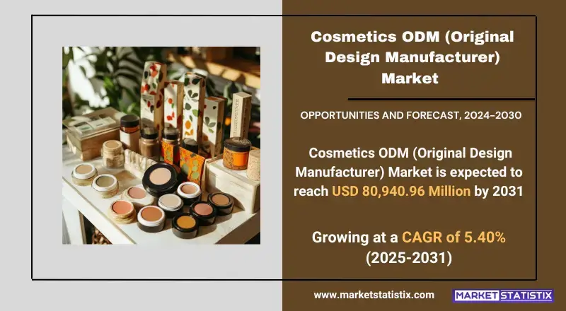 Cosmetics ODM (Original Design Manufacturer) Market, highlighting services, trends, and industry growth