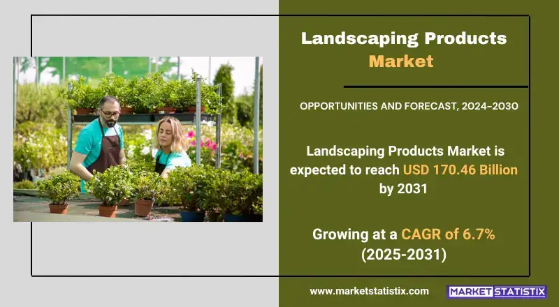 Overview of the  Landscaping Products Market highlighting key applications, types, and regional growth trends
