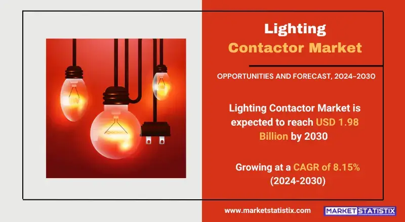 Lighting Contactor Market, highlighting product types, technologies
