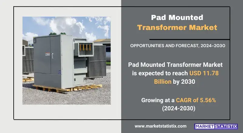Pad Mounted Transformer Market types, consumer trends, and industry applications