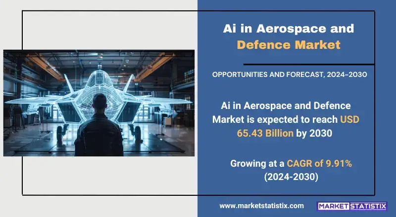 AI in Aerospace and Defence Market, showcasing applications, technologies