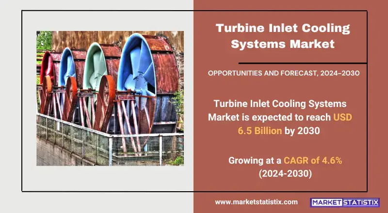 Turbine Inlet Cooling Systems Market, highlighting technologies, applications, and industry trends