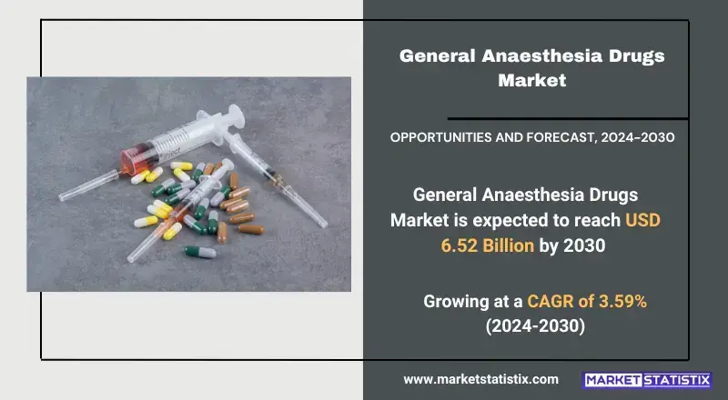 General Anaesthesia Drugs Market, highlighting types, applications, and industry trends in surgical care