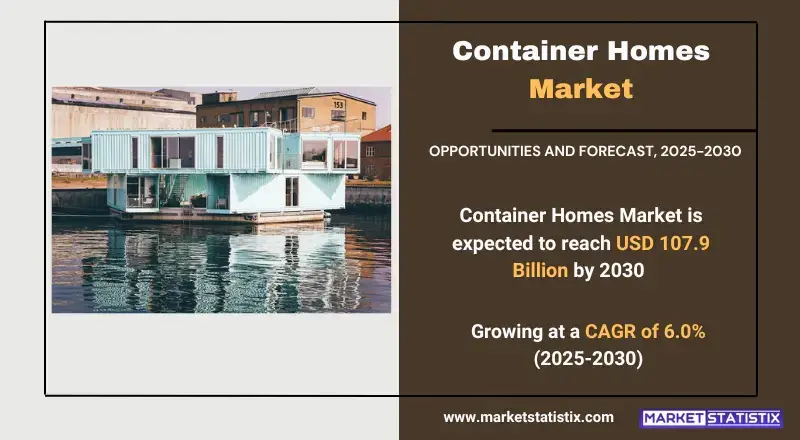 Container Homes Market, showcasing designs, applications, and industry trends in modular housing