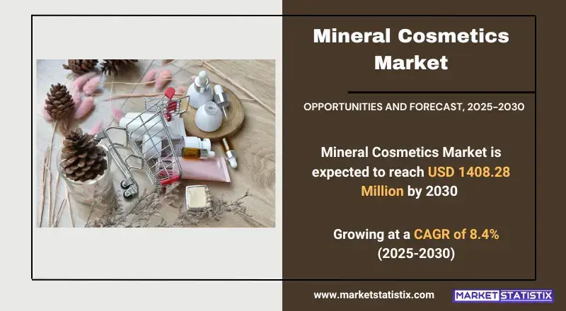 Mineral Cosmetics Market types, consumer trends, and industry applications