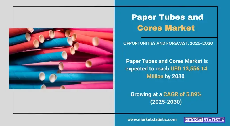 Paper Tubes and Cores Market types, consumer trends, and industry applications