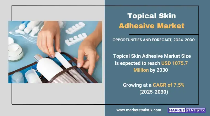 Topical Skin Adhesive Market, highlighting applications, benefits, and industry trends in wound care