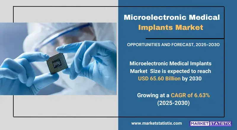 Microelectronic Medical Implants Market, highlighting innovative implant technologies, healthcare applications, and industry trends