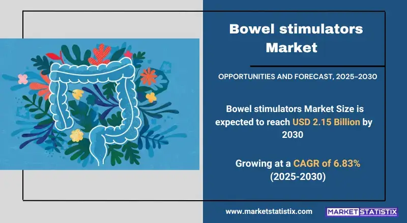 Bowel Stimulators Market, highlighting key devices, clinical applications, and industry trends