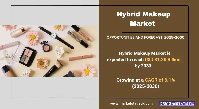 Hybrid Makeup Market types, consumer trends, and industry applications