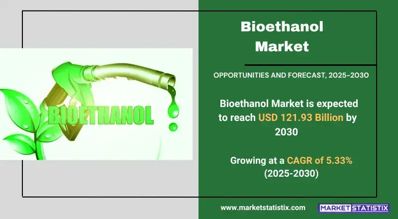 Bioethanol Market types, consumer trends, and industry applications
