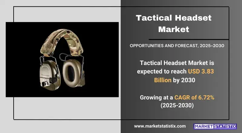 Tactical Headset Market types, consumer trends, and industry applications