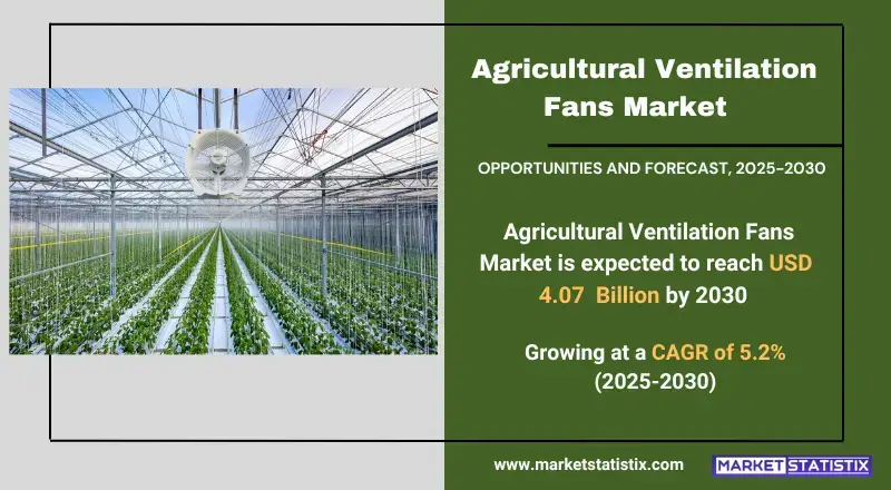 Agricultural Ventilation Fans Market, highlighting advanced fan technologies, agricultural applications, and industry trends