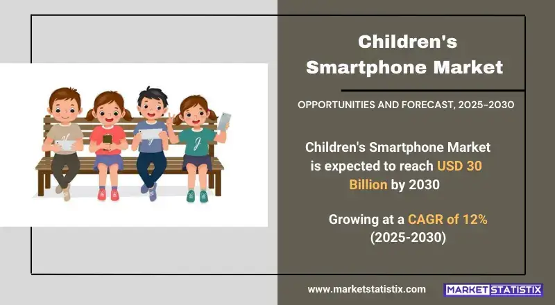 Children's Smartphone Market types, consumer trends, and industry applications
