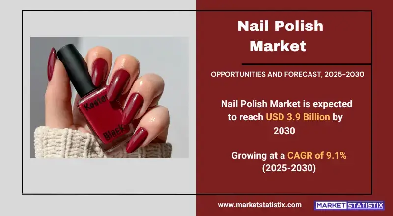 Nail Polish Market types, consumer trends, and industry applications