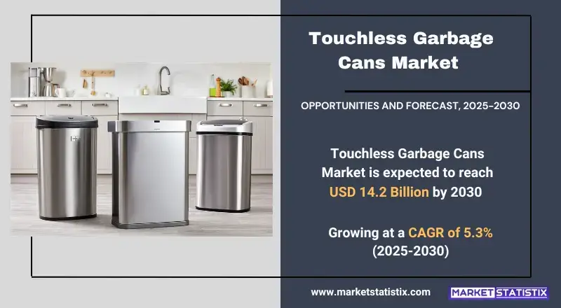 Touchless Garbage Cans Market highlighting product types, technologies