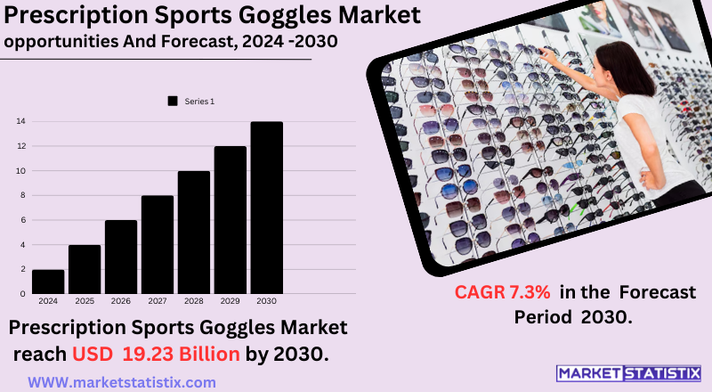 Durable prescription sports goggles designed for clear vision and eye protection during athletic activities.