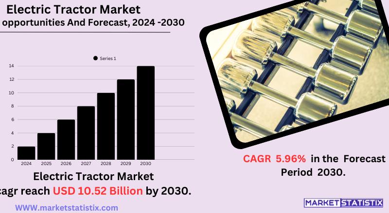 Aluminum capacitor market trends, key manufacturers, and advanced electronic component solutions.