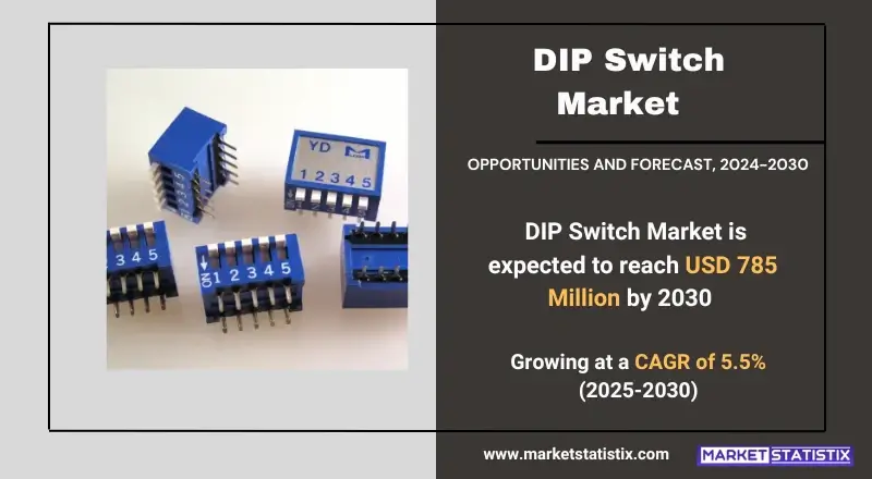 DIP Switch Market showcasing types, consumer trends, and industry applications