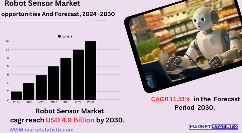 A bustling robot sensor market, showcasing a wide array of innovative sensors and robotic components.