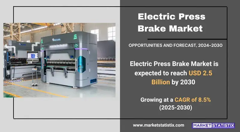 Electric Press Brake Market types, consumer trends, and industry applications