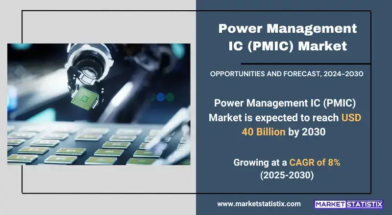Power Management IC (PMIC) Market highlighting product types, technologies