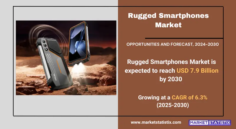 Rugged Smartphones Market types, consumer trends, and industry applications