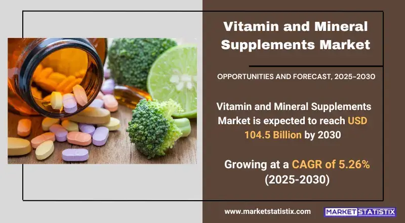 Vitamin and Mineral Supplements Market Trends and Opportunities