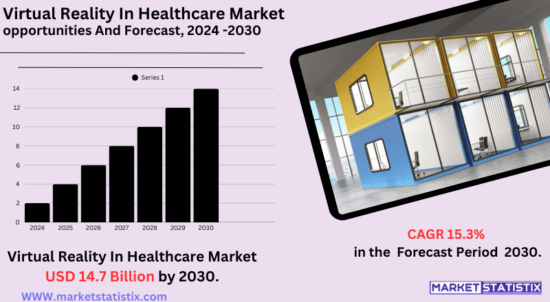 "Prefabricated and modular data centers market highlighting scalable infrastructure, deployment benefits, and industry trends